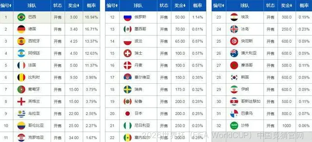 使用方法与注意事项